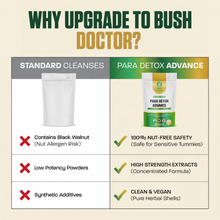 Load image into Gallery viewer, Para Detox Advance | The Nut-Free "Gut Scrub" & Cleanse (60 Caps)