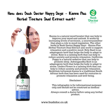 Charger l'image dans la galerie, Happy Dayz - Kanna Plus Herbal Blend Tincture (Sceletium tortuosum) - Dual Extract 5:1 / Kougoed / channa / 100ml Super Strong