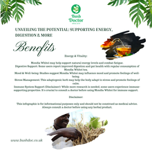 Load image into Gallery viewer, Mondia Whitei Root Tea Cut /Kimbiolongo / Mulondo / Gondolosi / Entengo / Mukombero Authentic DR Congo Rainforest Herb