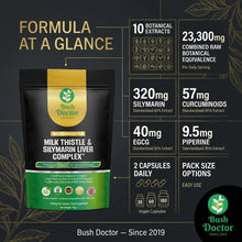 将图片加载到图库查看器，Milk Thistle 80% Silymarin 10-in-1 Artichoke Dandelion Turmeric 23300mg Caps
