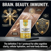 将图片加载到图库查看器，7-IN-1 TREMELLA COMPLEX | Elite Brain &amp; Beauty Protocol (60 Capsules)
