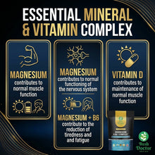 将图片加载到图库查看器，Magnesium Glycinate 6-in-1 2500mg 485mg Elemental B6 Zinc D3 60 120 180 Caps

