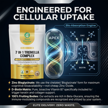 将图片加载到图库查看器，7-IN-1 TREMELLA COMPLEX | Elite Brain &amp; Beauty Protocol (60 Capsules)
